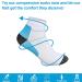Compression Socks for Plantar Fasciitis - 6/7 Pairs, Men & Women, Low Cut Athletic Socks with Arch Support, L-XL Black/Blue - Buy Online on GoSupps.com