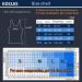 KOCLES Men's Compression Tank Top Body Shaper Vest - Abs Slimming Gym Shirt (Black, Medium) - Buy Online on GoSupps.com