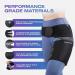 Breathable Blue Perforated Waist Support Belt for Groin & Thigh Strain Relief | Injury Recovery & Sports Activities - International Shipping Available - Buy Online on GoSupps.com