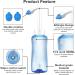 Nasendusche Set - 300 ml Neti Pot for Sinus Rinsing | Nose Rinse Kit & Salt Water Solution - Buy Online on GoSupps.com