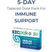 EZC Pak+D Immune System Booster - 5-Day Immune Support Pack of 6 | Echinacea, Vitamin C, D, Zinc for Immune Health - Buy Online on GoSupps.com