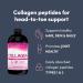 NeoCell Liquid Collagen Supplement with Fruit Juices and Green Tea Blend - Pomegranate | Skin  Hair  Nails  Joints Support - 16 oz Bottle - Buy Online on GoSupps.com