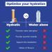 HYDRATIS – Electrolyte Hydration Tablets – Lemongrass Ginger Flavor - 20 Tablets  - Buy Online on GoSupps.com