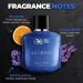 Beardo_LEGEND Perfume For Men 100 ml | Eau De Parfum | Valentine's Day Gift for Boyfriend Husband | Intense Fresh Musky Woody| Strong Long Lasting Mens - Buy Online on GoSupps.com