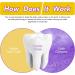 Purple Toothpaste for Teeth Whitening | Deep Cleaning Stain Remover | Fruity Flavor | 50ML - Buy Online on GoSupps.com