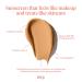 Ilumina CC Cream SPF 50+ by Sofia Vergara - Mineral Color Correcting Foundation & Sunscreen - Non Comedogenic - Medium Coverage 3N Medium Beige - 1.4 fl oz - Buy Online on GoSupps.com