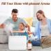 Wandering Breeze & Roy Tranquility Essential Oil - 1.69 Fl Oz Aromatherapy Diffuser Oil | Hotel Collection Inspired by Hilton & Westin - Buy Online on GoSupps.com