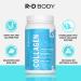 R&D Body Natural Hydrolyzed Collagen Supplement - Grass-Fed Type I & III Peptides Gluten-Free Unflavored Supports Skin Hair Nails Joints - 28 Servings - Buy Online on GoSupps.com