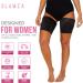 Black Anti-Chafing Thigh Bands - Elastic Non-Slip Comfort for Running & Sports (Size D: 58CM-65CM - Buy Online on GoSupps.com