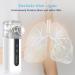 Household Nebulizer | Carbon Fiber Portable Mesh Inhaler for Kids, Adults & Elderly - Buy Online on GoSupps.com