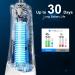 Water Flosser Pick for Teeth - Cordless Portable 4 Modes Rechargeable IPX7 Waterproof Oral Irrigator 300ML Flossing Cleaner for Home & Travel - Buy Now - Buy Online on GoSupps.com