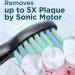 Stabilizek Sonic Electric Toothbrush for Adults - Rechargeable Travel Case Black - Improve Oral Care - Buy Online on GoSupps.com