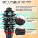 PDGROW 4-in-1 Hair Dryer Brush Plus 2.0 - Volumizer & Styler with Negative Ion Ceramic Titanium Barrel - Buy Online on GoSupps.com