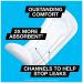 U by Kotex Lightdays Plus Liners Regular - Fragrance-Free | Comfort and Protection - Buy Online on GoSupps.com