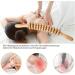 Wooden Fascia Roll & Massage Roller with Handle | Anti-Cellulite Device for Muscle Relaxation & Gua Sha | Beech Wood Body Shaping Tool - Buy Online on GoSupps.com