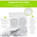Auvon 20s Set TENS EMS Electrode Pads - Reusable 5x5 cm Electrotherapy Pads with Improved Self-Clay Performance - Buy Online on GoSupps.com