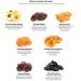 Healthy Dried Fruit Gift Basket - Gourmet Assortment for Holidays, Birthdays, and More - Oh! Nuts Classic Apple - Buy Online on GoSupps.com