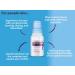Puroptics Hypromellose 0.3% Preservative Free Eye Drops for Dry Eyes - Lubricating Relief for Tired & Irritated Eyes (2 Pack) - Buy Online on GoSupps.com