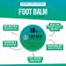 Our Tiny Bees Two Mint and Tea Tree Foot Balm 45ml - Natural Foot Balm for Cracked Heels and Dry Feet Antibacterial and Moisturising Foot Care. Hydrating Foot and Heel Balm Treatment. - Buy Online on GoSupps.com