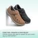 Orthofeet Plantar Fasciitis Shoes for Women - Heel Pain Relief & Arch Support - Serene 7.5 X-Wide Tan - Buy Online on GoSupps.com