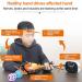 Kids Hand Rehabilitation Robot - Finger Exerciser for Hemiplegia & Stroke Recovery | Smart Air Pressure Training Gloves - Buy Online on GoSupps.com