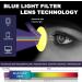 Stylish Oval Blue Light Blocking Glasses for Women & Men - Non-Prescription 90s Computer Glasses IF8094-2 - Buy Online on GoSupps.com