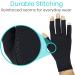 Copper Infused Fingerless Arthritis Gloves for Men & Women - Therapeutic Compression for Swelling, Carpal Tunnel, Tendonitis, Edema & Finger Pain - Non-Slip Comfort - Medium Size - Buy Online on GoSupps.com