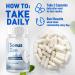 Sonus Zen Capsules Official SonusZen Pills with All Natural Ingredients Advanced Formula Ear Health and Wellness Support Supplement with Maximum Strength Vitamins for Women & Men (60 Capsules) - Buy Online on GoSupps.com