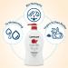 Lover's Care Goat's Milk Body Wash Shower Cream with Rose Hip Seed Oil 40.7 Fl Oz - Moisturizing and Nourishing - Pack of 1 - Buy Online on GoSupps.com
