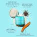 TULA Detox in a Jar Exfoliating Mask with Vitamin E & Bentonite Clay | 1.7 oz - Buy Online on GoSupps.com