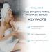 Vitamin C Hyaluronic Acid Serum - Ultimate Skincare Total Package - Buy Online on GoSupps.com