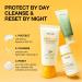 Anua Sun-Ready Travel Kit Zero-Cast Sunscreen & Cleansing oil & Face Wash. Korean Sunscreen with Mini Size Double Cleansing routine Korean Skincare Set - Buy Online on GoSupps.com