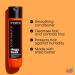 Matrix Mega Sleek Shampoo Conditioner & Miracle Creator Set - Controls Frizz, Nourishes with Shea Butter | For Dry Damaged Hair | Salon Routine - Buy Online on GoSupps.com