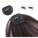 juanxian Girl's One Piece Hair Extensions Fashion Front Fringe Bangs/fringes Clip In On(Black) 5-Black - Buy Online on GoSupps.com
