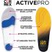 CURREX ActivePro Insoles - Arch Support Inserts for Basketball Volleyball Dance & Running - Reduce Fatigue & Pain - Men & Women - High Arch Small Blue - Buy Online on GoSupps.com