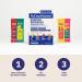 No Days Wasted Hydration Replenisher Electrolyte Replacement Stick Packets| Essential Rapid Hydration & Vitamins | Sodium Potassium Magnesium Vitamins B C D Zinc | 8ct | 4 Flavour Variety Pack - Buy Online on GoSupps.com