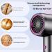 Numoya Hair Dryer Numoya Jetspeed Hair Dryer Numoya Highspeed Dryer for Travel Low Noise Blow Dryer for Home Travel Blow Dryer with Diffuser for Curly Hair (White) - Buy Online on GoSupps.com