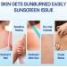 Korean Sunscreen Birch Juice Moisturizing Sun Cream Korean Sunscreen SPF50 Face Moisturizing Sunscreen Moist Essence Type Strong UV Protection Korean Facial Sunscreen for All Skin Types - Buy Online on GoSupps.com