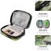 Naanle Forest Elephant Pill Box | 7-Day Travel Pill Organizer | Compact Vitamin & Supplement Case | Multi-Colored Zipper Bag - Buy Online on GoSupps.com