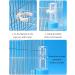 Automatic Bird Water Dispenser | VSilay Parrot Waterer & Feeder Bottles for Small Birds - Essential Cage Accessories - Buy Online on GoSupps.com