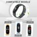 Enkic Elastic Bracelet for Xiaomi Mi Band 7/5 & Amazfit Band 5 - Adjustable Nylon Loop Sports Watch Band for Men & Women - Black & Gray - Buy Online on GoSupps.com