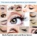 Multi-Peptide Eyelash Growth Serum - Natural Lash Booster for Growth and Thickness 5ml - Buy Online on GoSupps.com