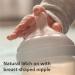 Philips Avent Natural Response Baby Bottle 125ml x2 - BPA Free for Newborns | SCY900/02 - Buy Online on GoSupps.com