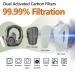 AMZYXUAN Full Face Gas Mask Gas Masks Survival Nuclear and Chemical with 40mm Activated Carbon Filter Reusable Respirator Mask for Gases Vapors Dust Chemicals - Buy Online on GoSupps.com