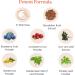 NewLife Naturals UT Revive with D Mannose Powder UTI Support for Urgency Natural Urinary Tract Health for Women - with Cranberry Blueberry & Botanicals Short Term Potent Formula - 10 Servings - Buy Online on GoSupps.com