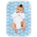 Baby Changing Mats (UK Company) Portable Nappy Diaper Changing Pad Waterproof Foldable Baby Travel Essentials