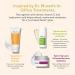 Murad Top 3 Derm-Recommended Actives Trial Kit - Daily Skincare Regimen | Cleanser Retinol Serum & Moisturizer - $58 Value - Buy Online on GoSupps.com