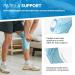 Welnove Knee Brace Sleeves - Best Compression Support with Side Stabilizers & Patella Gel Pad for Joint Pain Relief Running Climbing - Blue Large - Buy Online on GoSupps.com