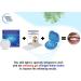 Bright White Smiles Teeth Whitening Accelerator Light - 5X More Powerful Blue LED for Faster Whitening - Buy Online on GoSupps.com