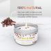 Chandelita Coffee Aroma Candle - Enhance Focus & Well-Being with Light Rum Scent - International Shipping - Buy Online on GoSupps.com